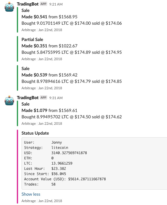 High-Frequency Crypto Trading Bot